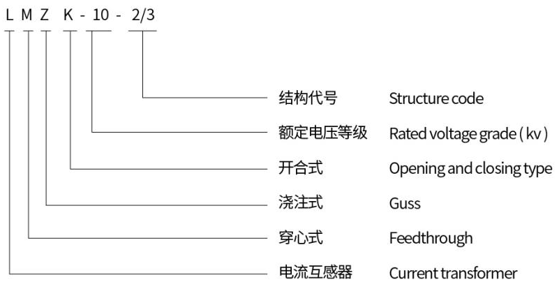 廈門第一互感器選型手冊-2020-9-18.pdf.310ec05814dc49503c839abc26d38c68.png